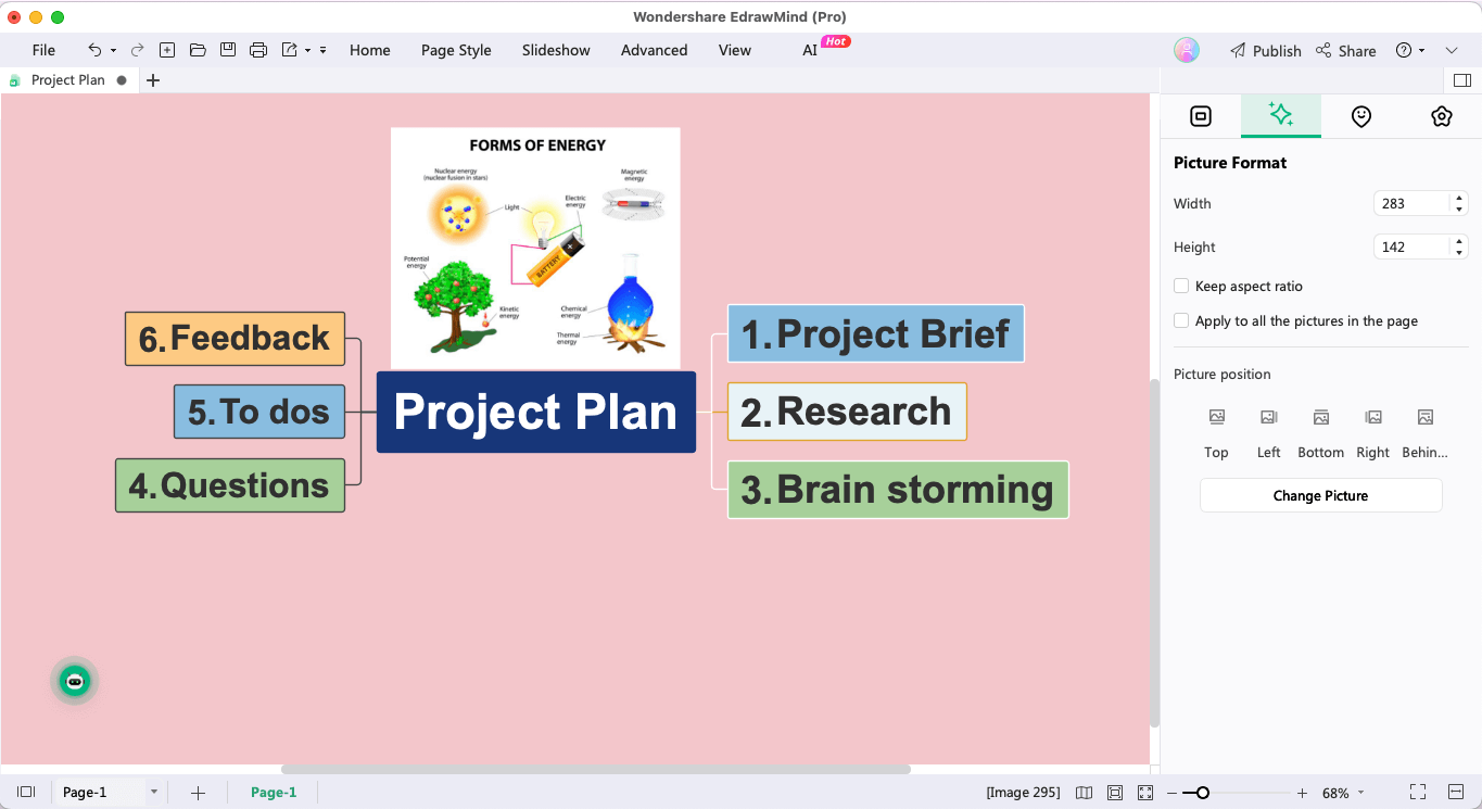 Cómo utilizar un mapa mental en la gestión de proyectos