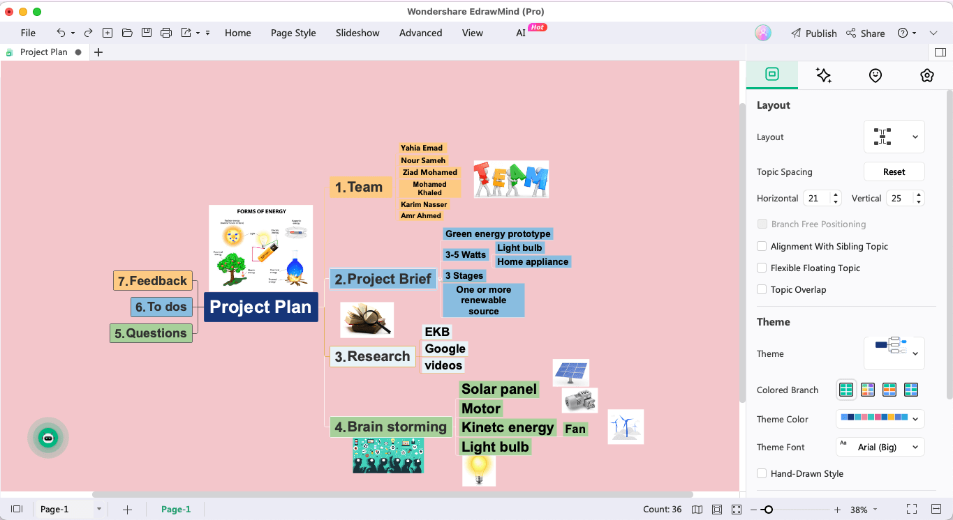 Cómo utilizar un mapa mental en la gestión de proyectos