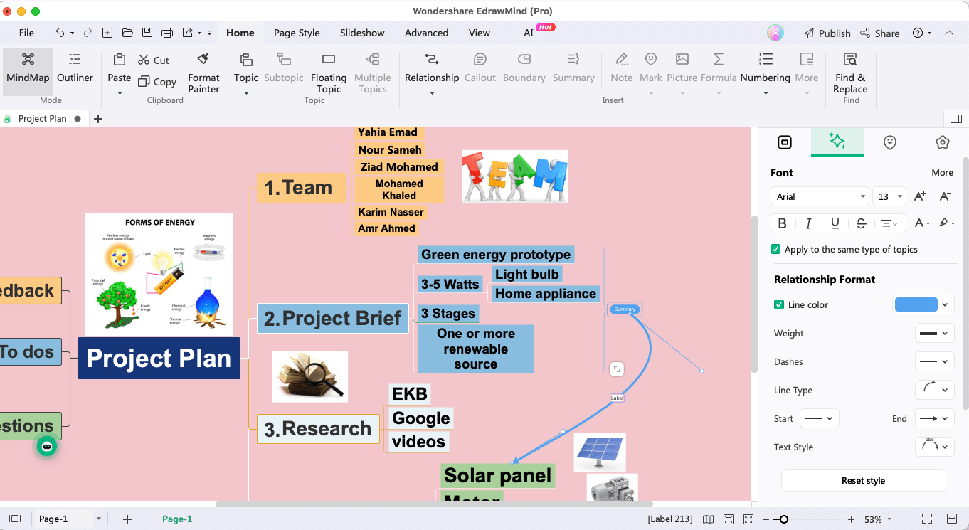 Cómo utilizar un mapa mental en la gestión de proyectos