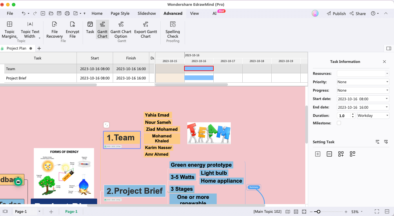 Cómo utilizar un mapa mental en la gestión de proyectos