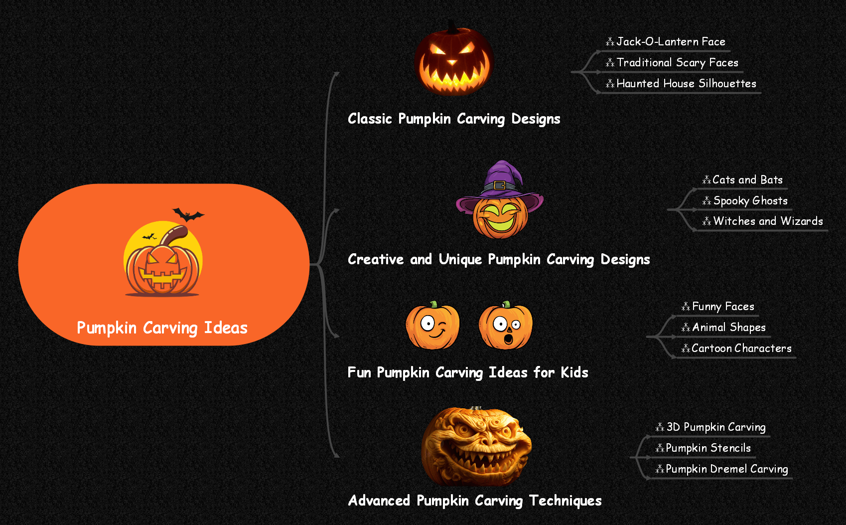 halloween-pumpkin-templates