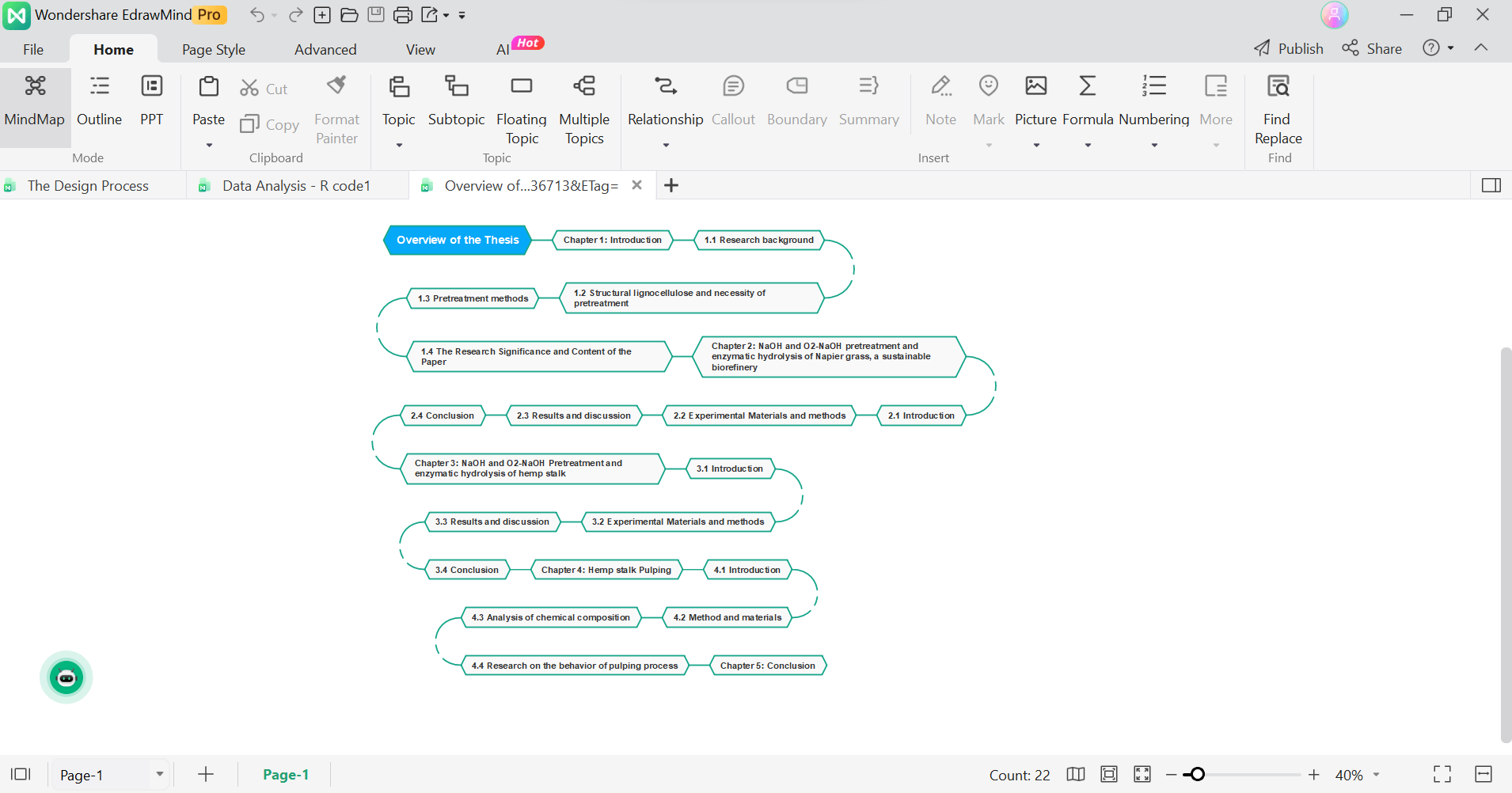 research-project-concept-map