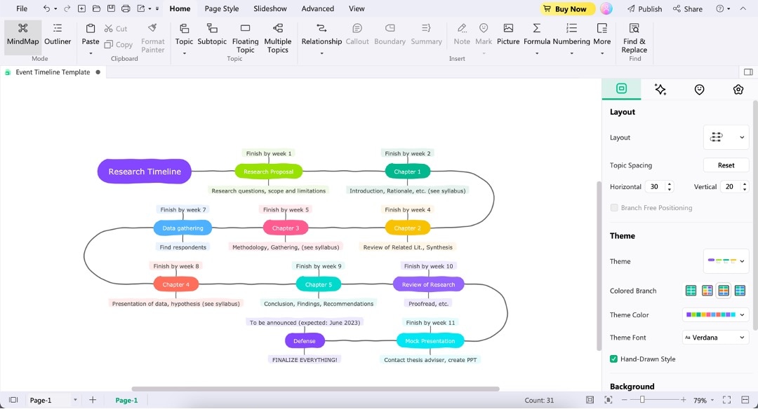 edrawmind edit duplicated timeline