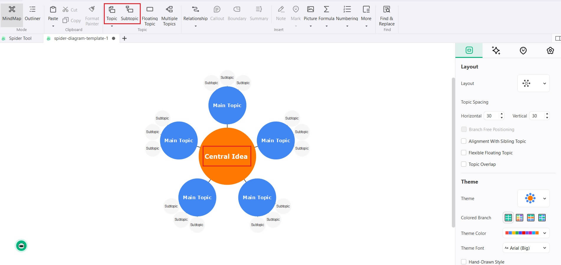 EdrawMind interface for spider diagram creation