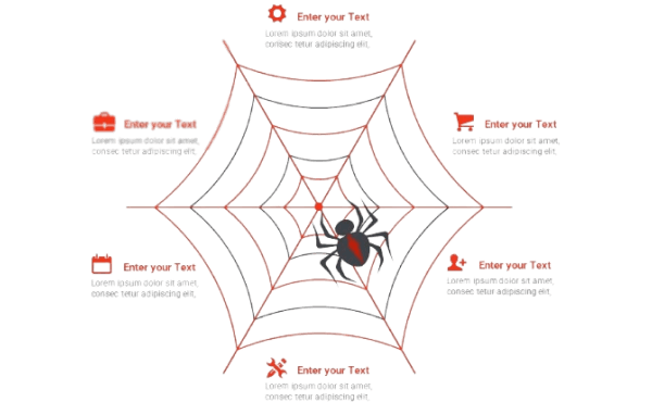 spider diagram on powerpoint banner