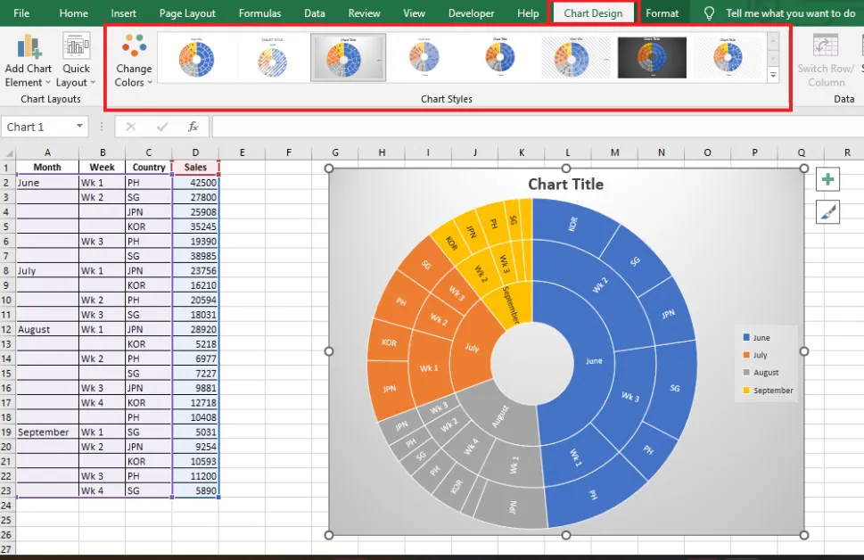 customizing the sunburst chart