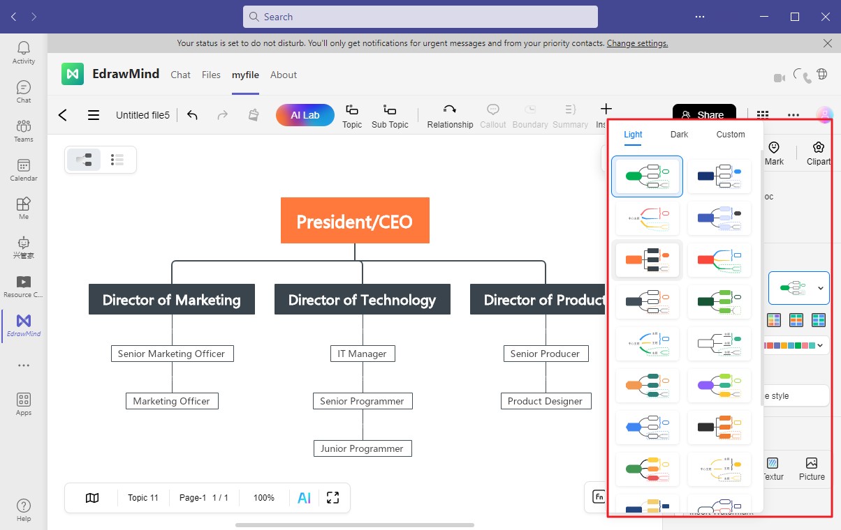 cambia il tema dell'organigramma