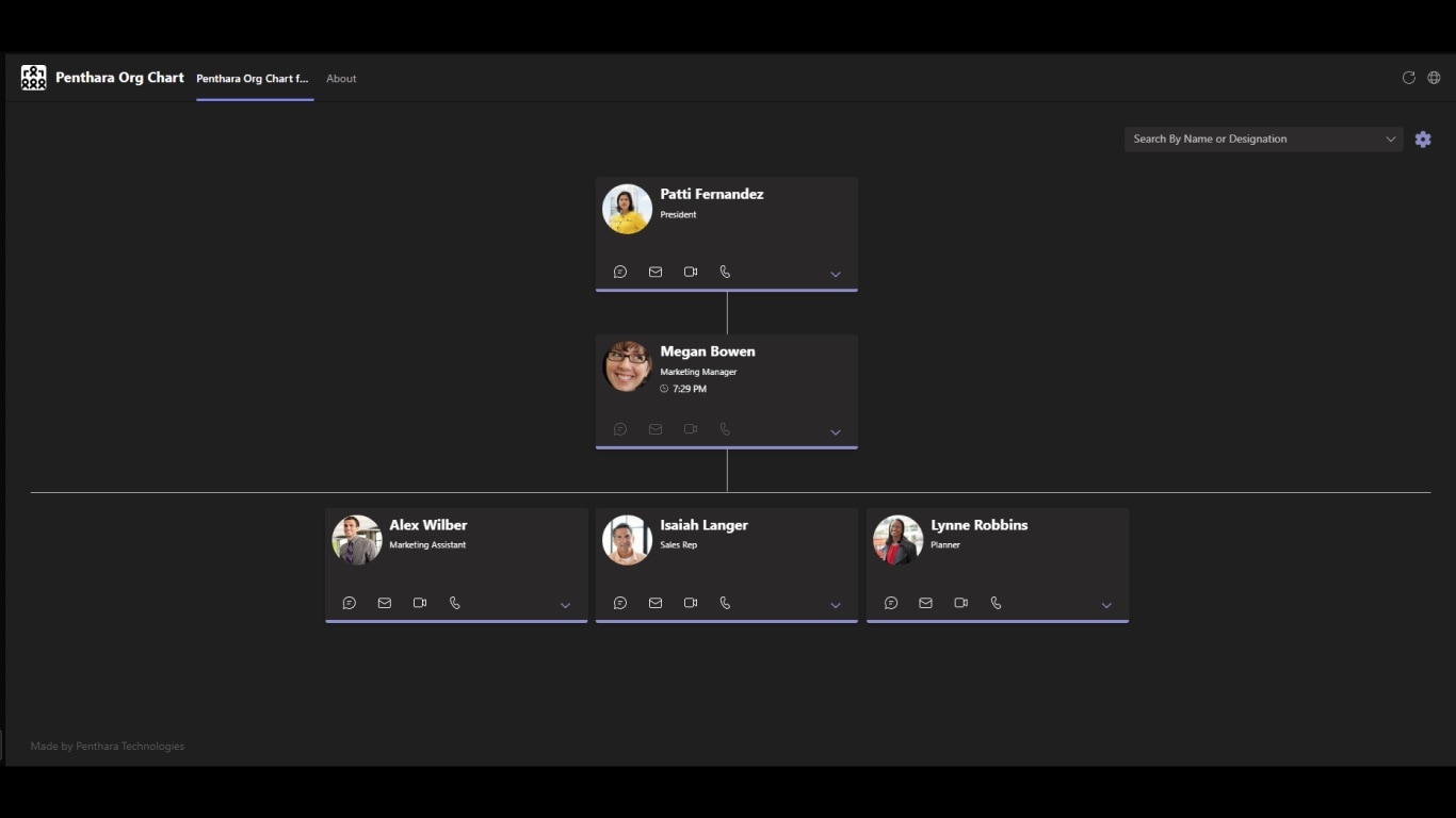 penthara org chart main window