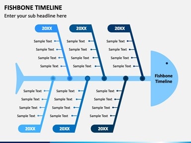 fishbone timeline 