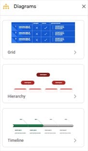 selecting timeline template