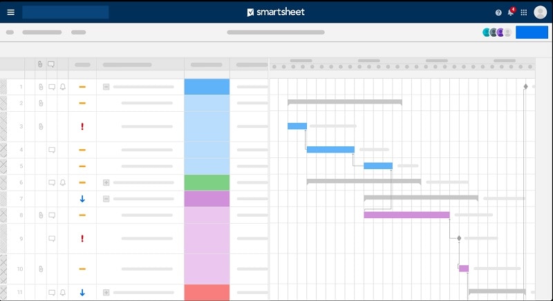 recursos de plantillas de líneas de tiempo en Smartsheet