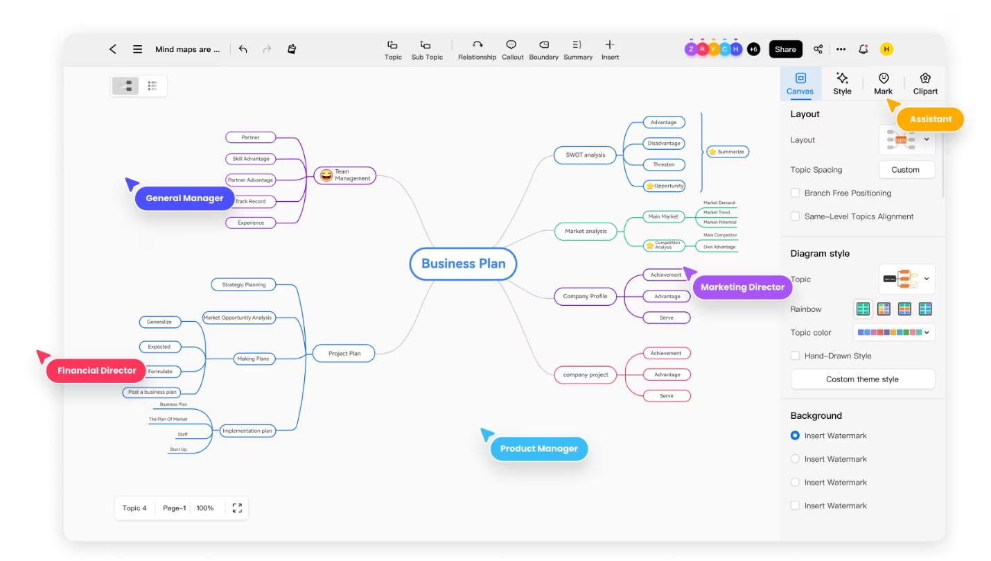 Aplicación EdrawMind para la gestión de tareas