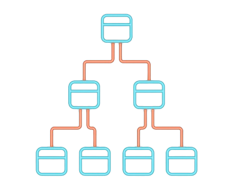 6 decision tree examples