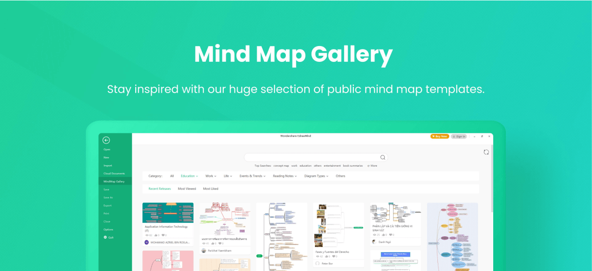 galería de mapas mentales