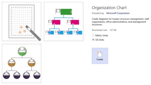 Visio metrische Einheiten oder US-Einheiten