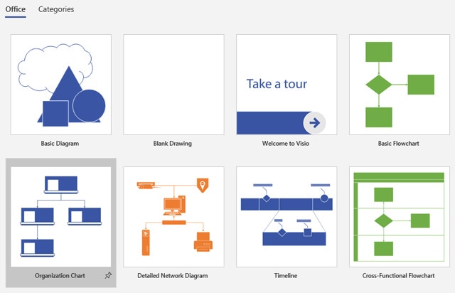 visio organization chart