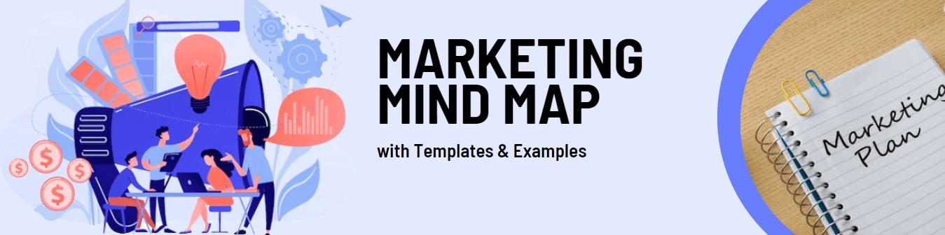 marketing mind map article cover