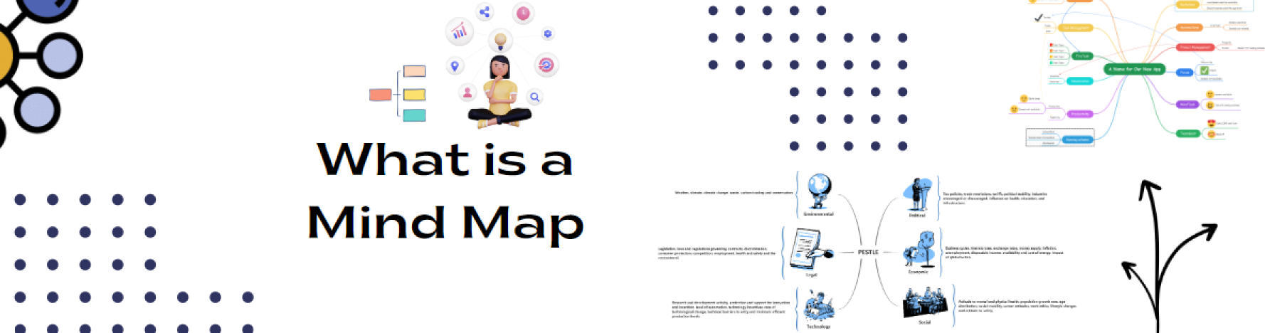 Was ist eine Mind Map Cover