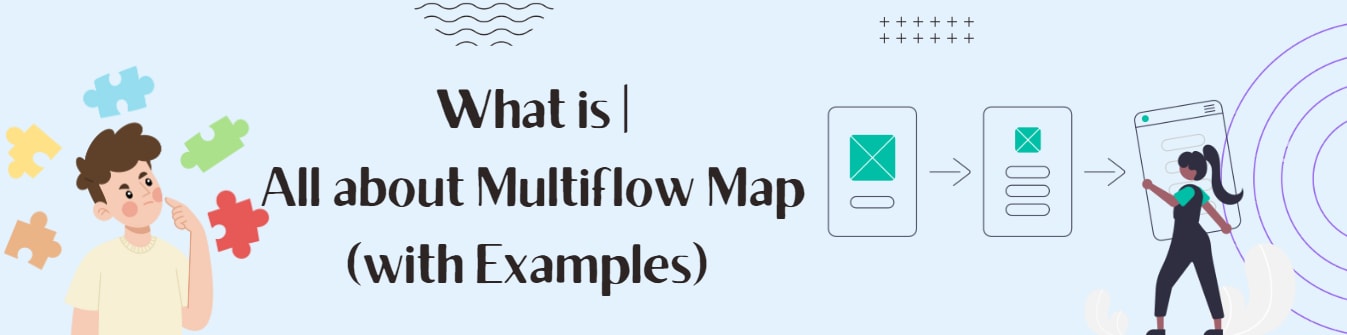 what is muti flow map