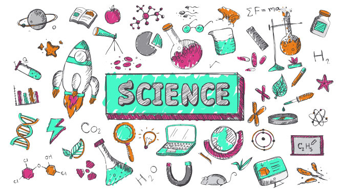 science mind map banner