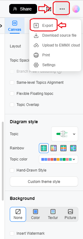 export the tree diagram