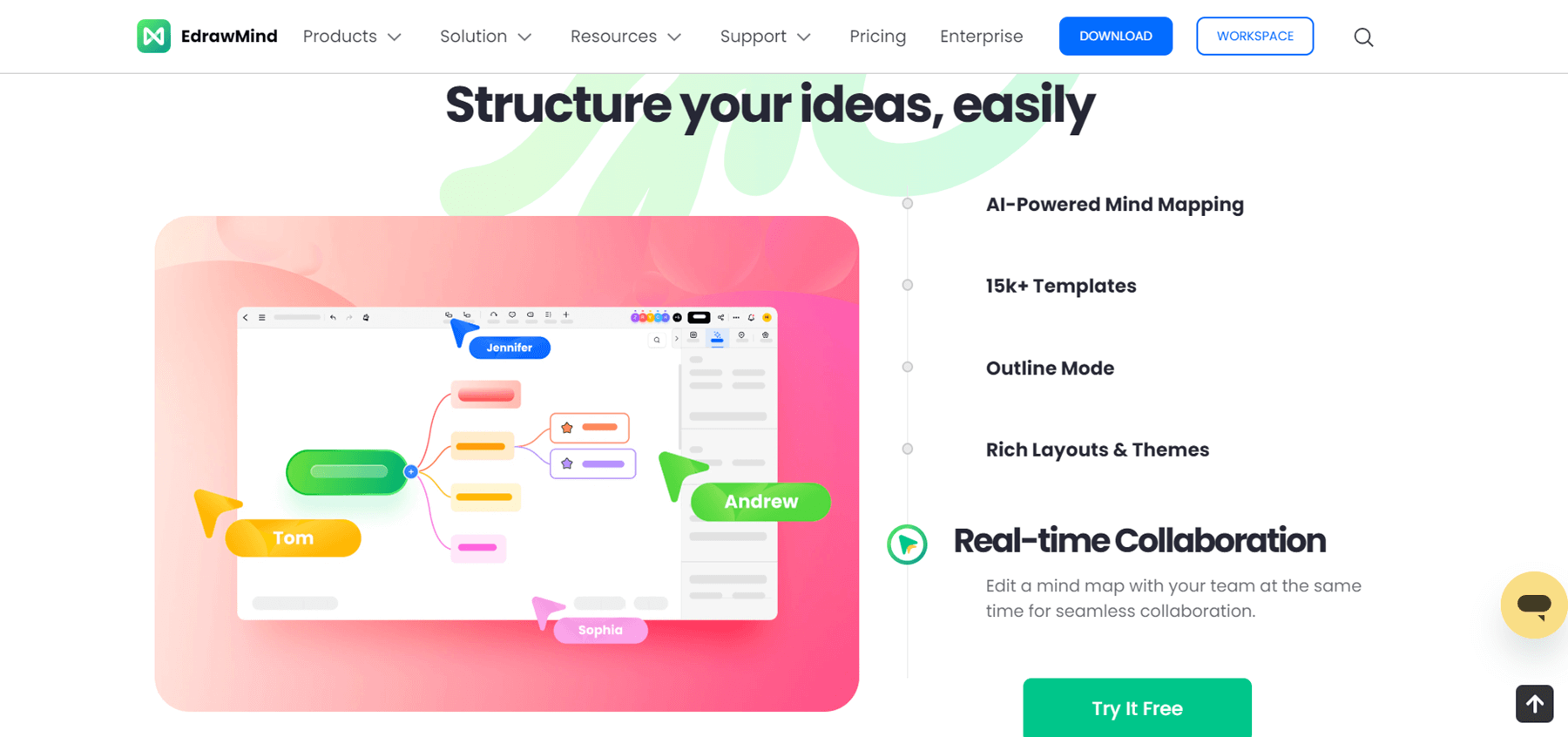 EdrawMind summary creator