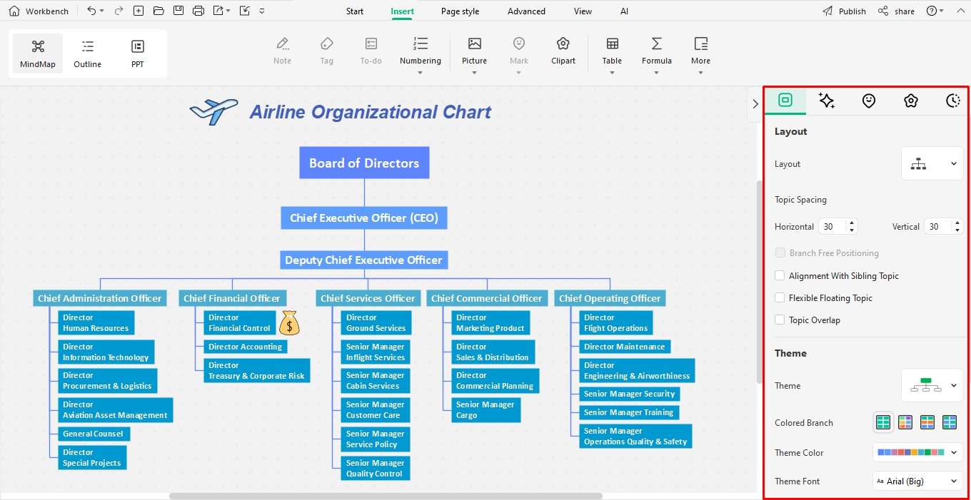 create-an-org-chart