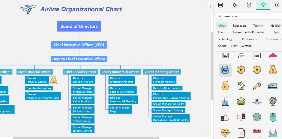 create-an-org-chart