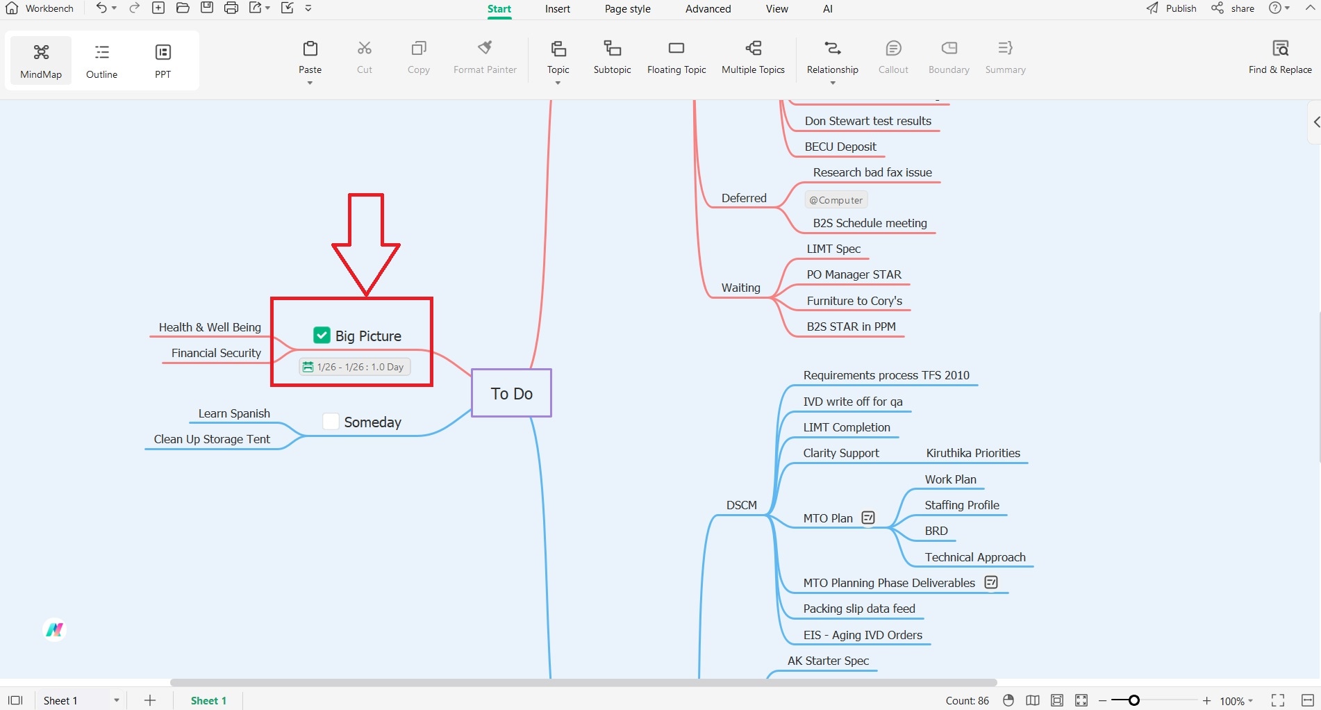 edrawmind aplicativos de lista de tarefas