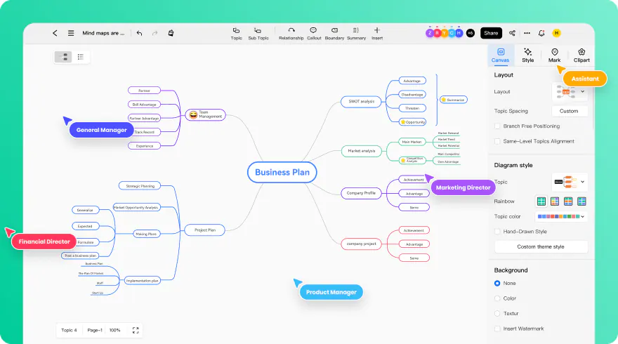 ferramentas colaborativas do edrawmind para trabalho à distância