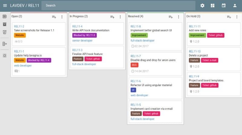 lavagna trello alternative open source