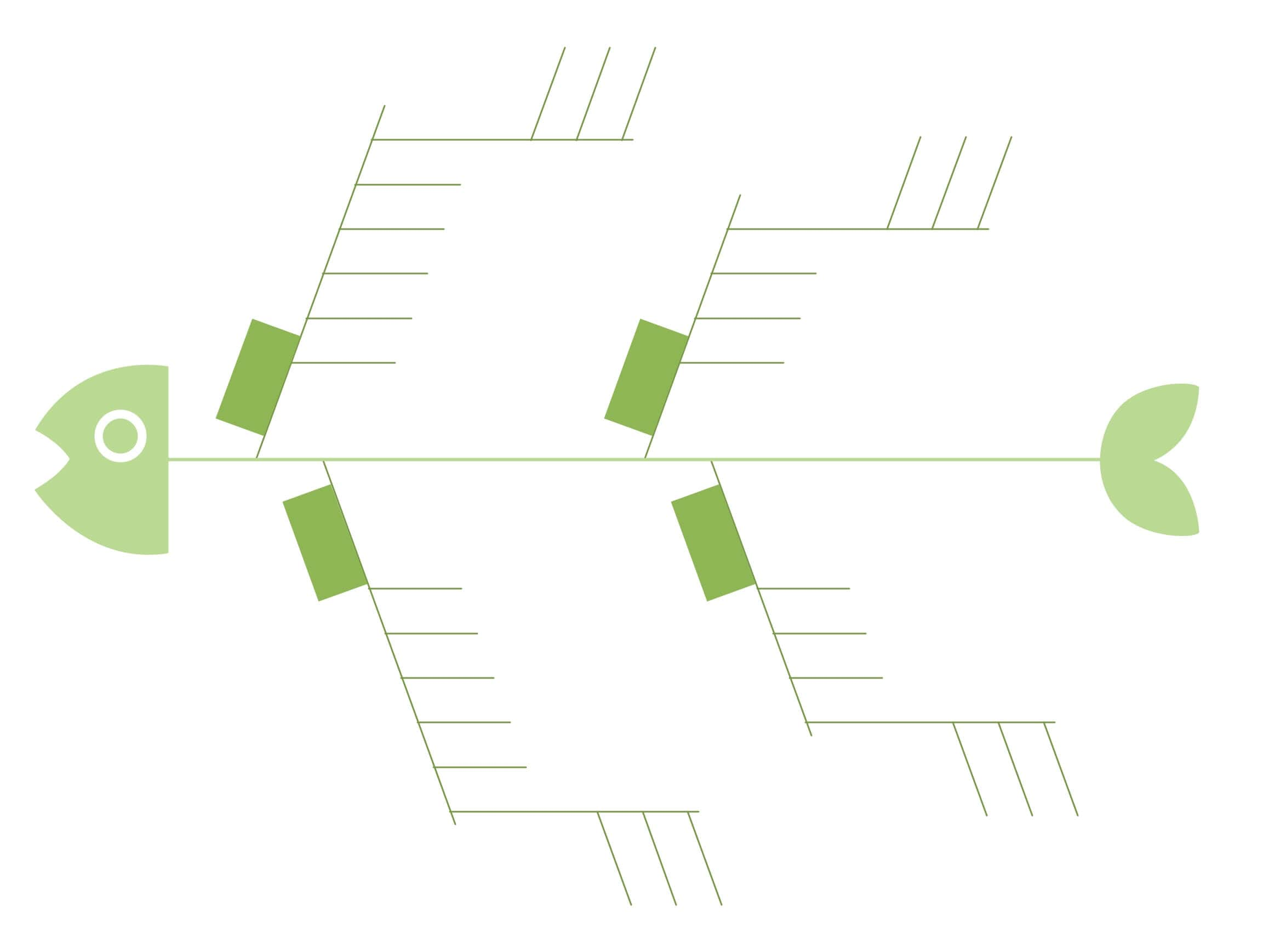 light green coloured blank fishbone diagram