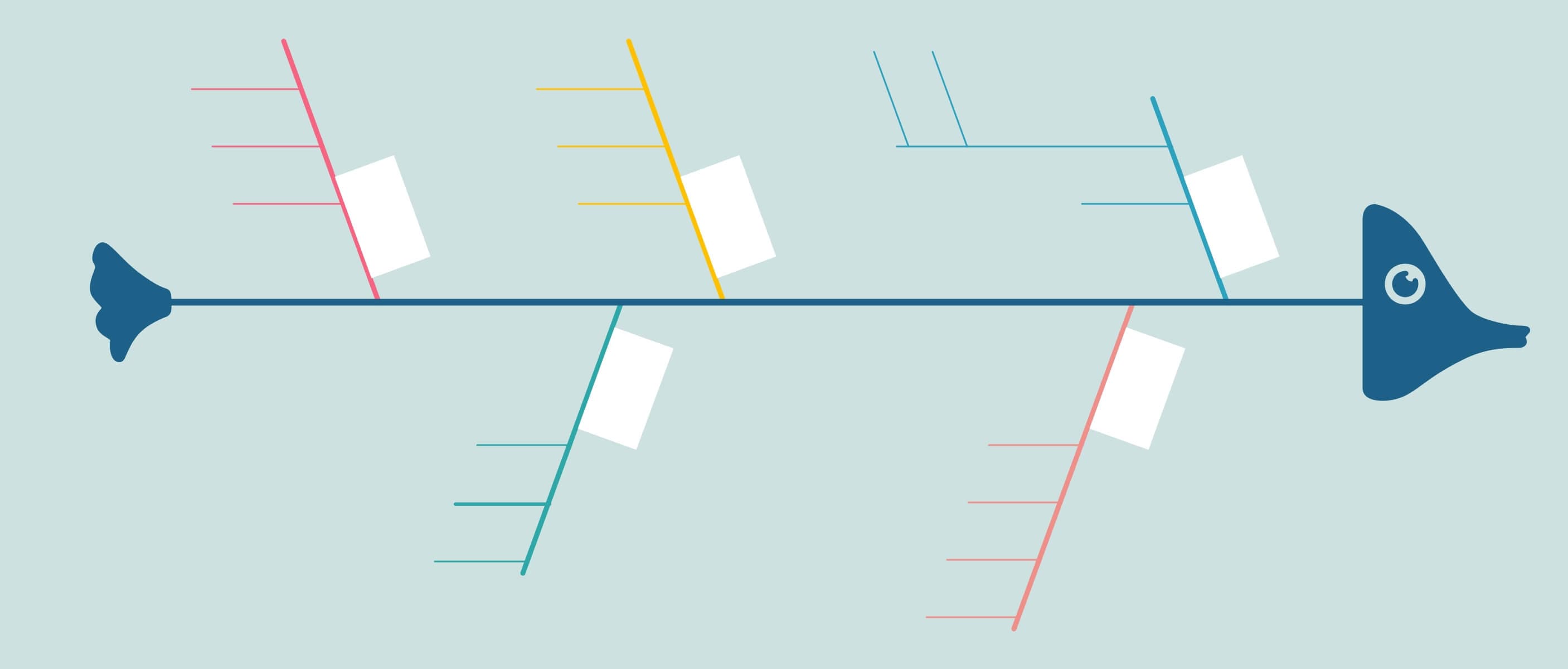 multi-coloured blank fishbone diagram