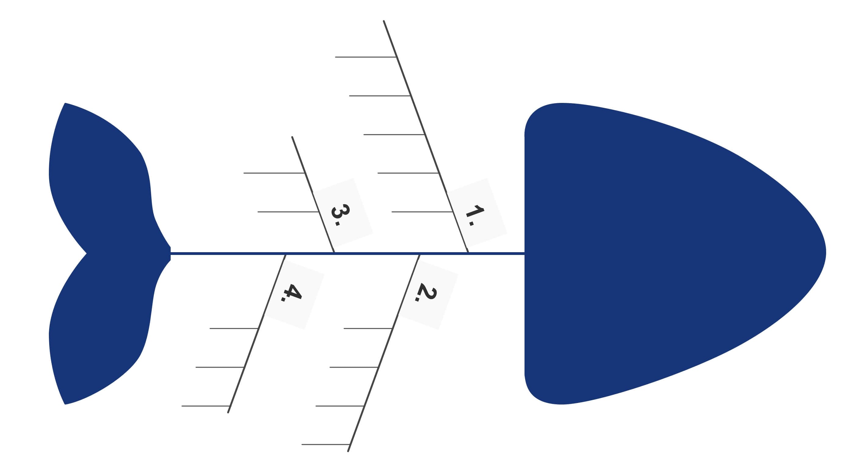 simple and clean fishbone design with numbers