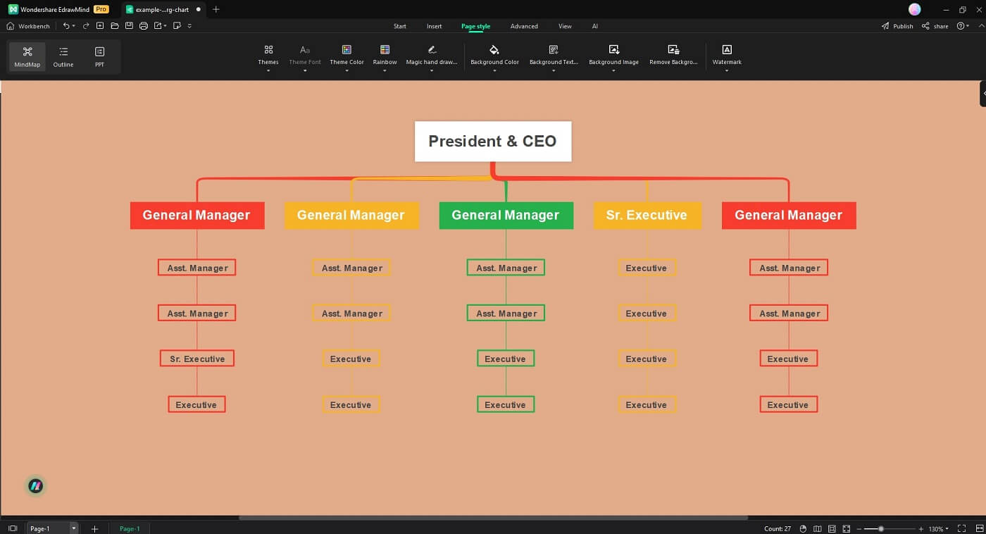 customizing the org chart template