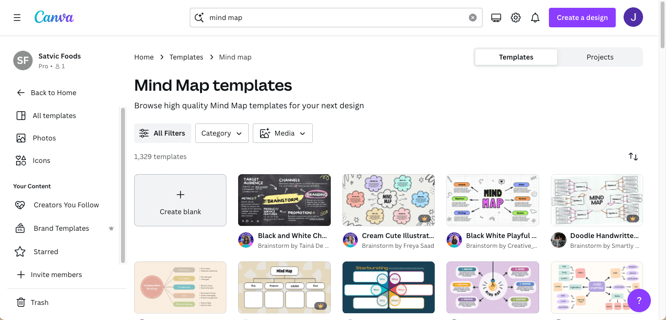 Canva Mind Map Step By Step Guide To Create Mind Map