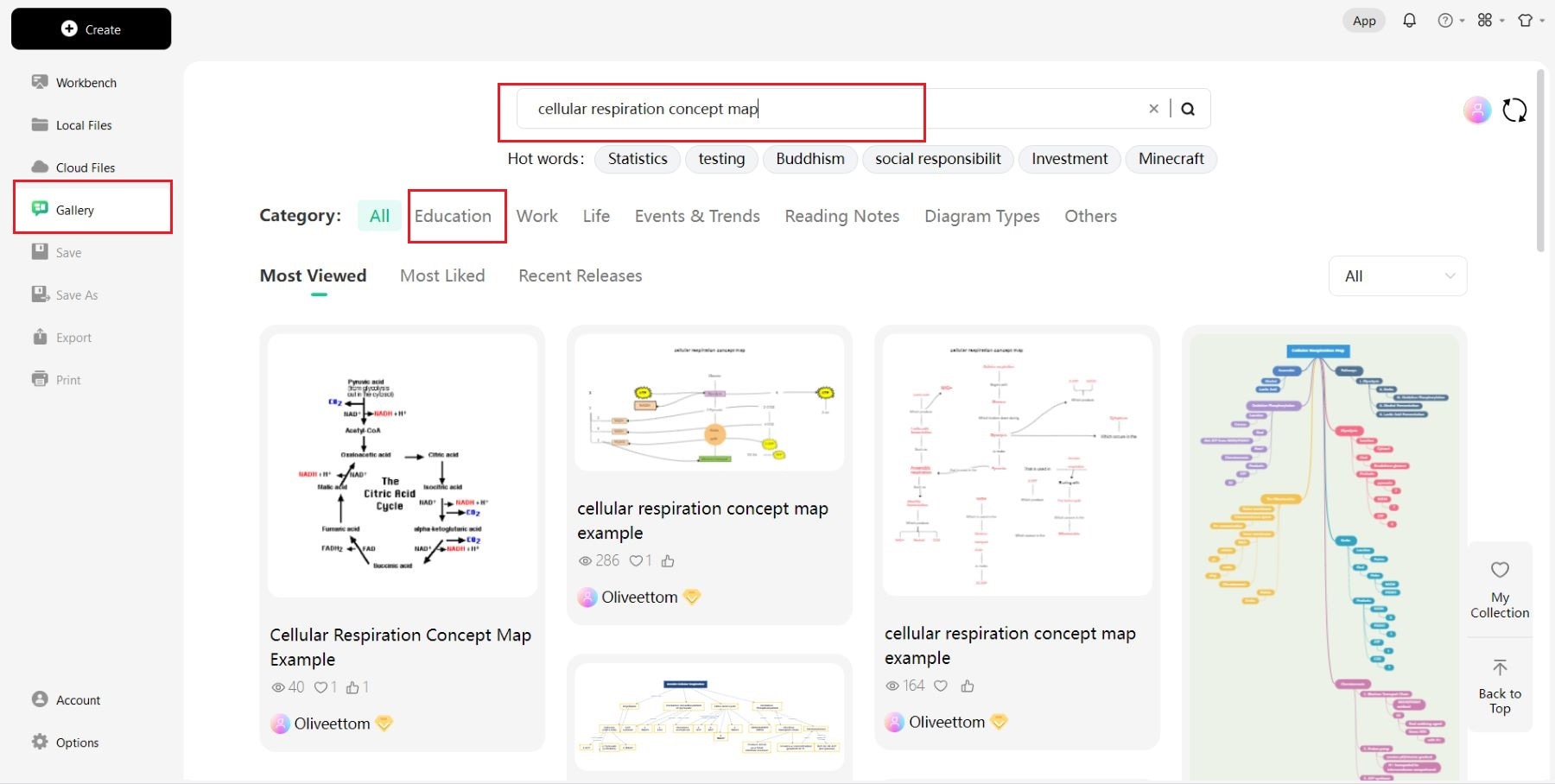 edrawmind templates gallery 
