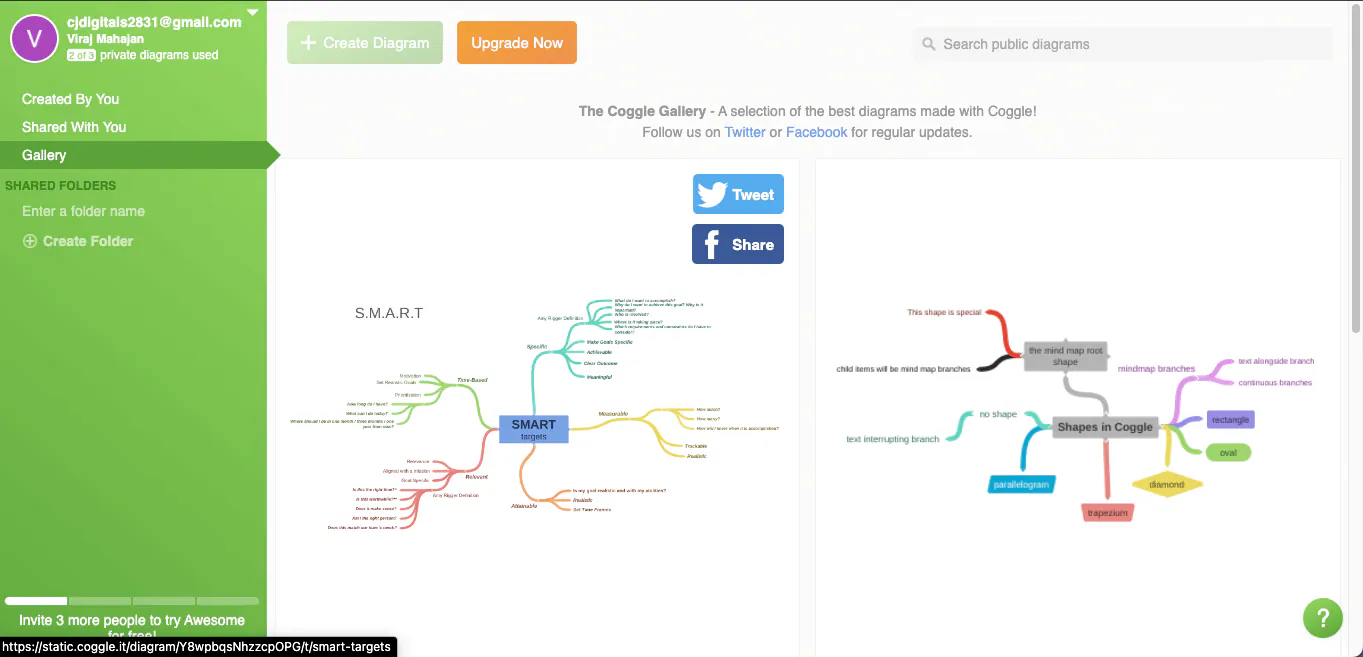 Cómo crear un mapa mental en Coggle