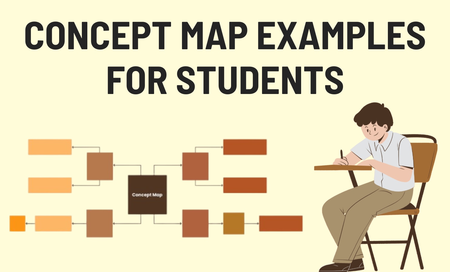 concept-map-examples-for-students