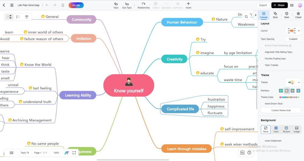 life map template