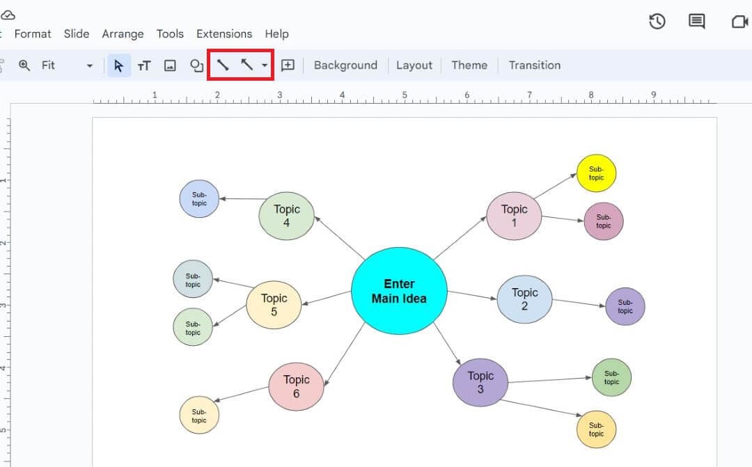 connecting subtopics