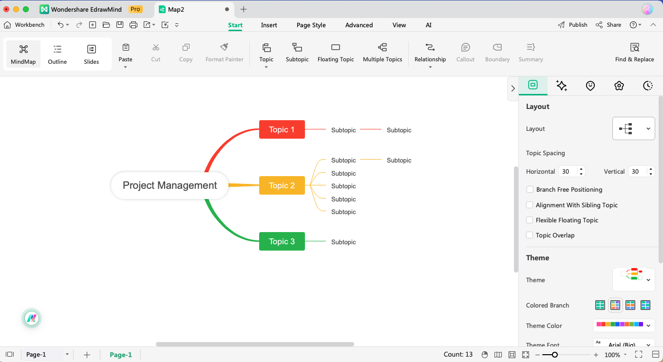 how to Make a Creative Mind Map