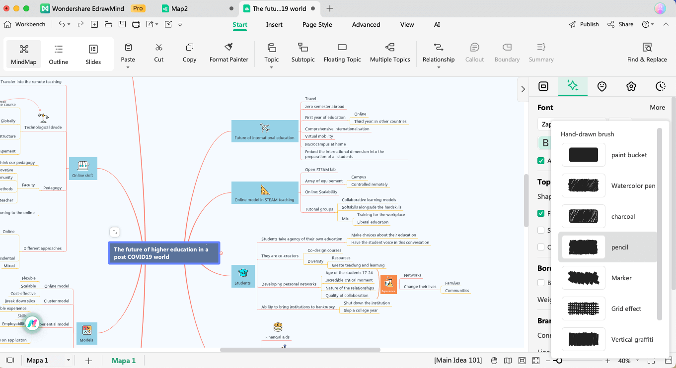 how to Make a Creative Mind Map