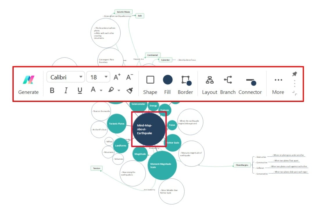 earthquake mind mapping