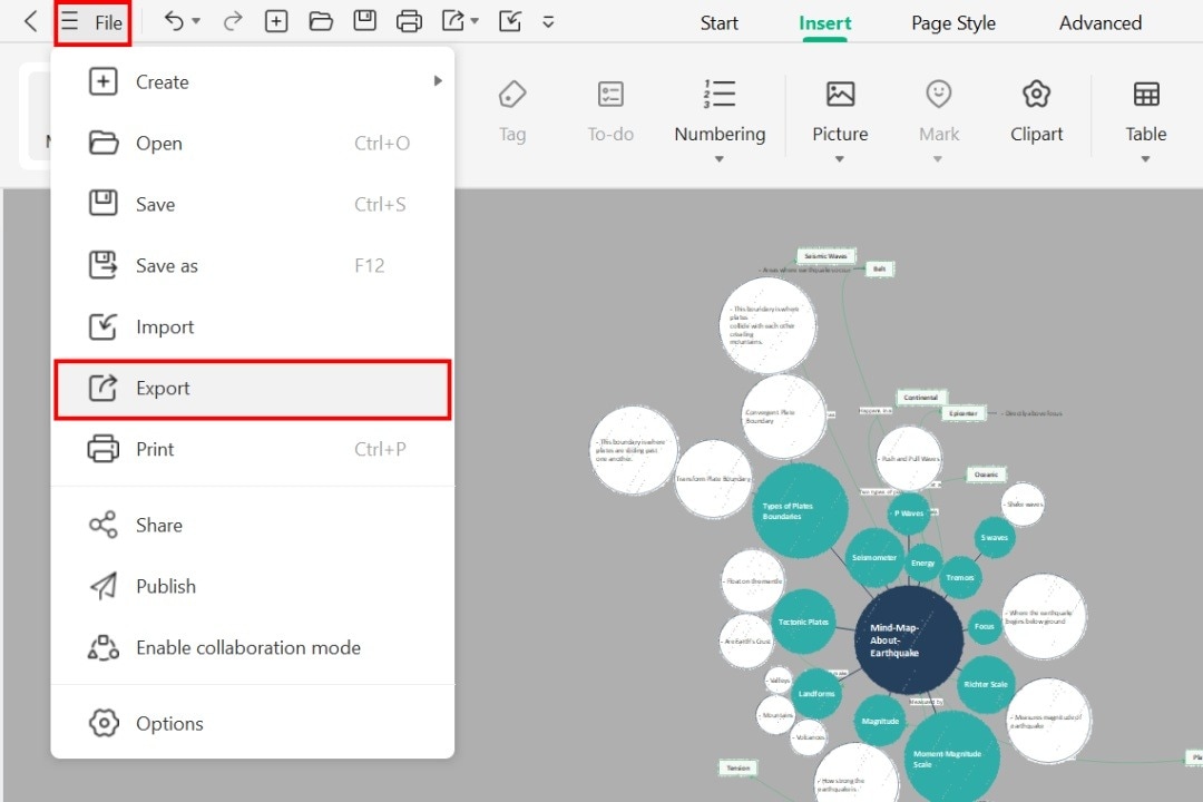 earthquake mind mapping