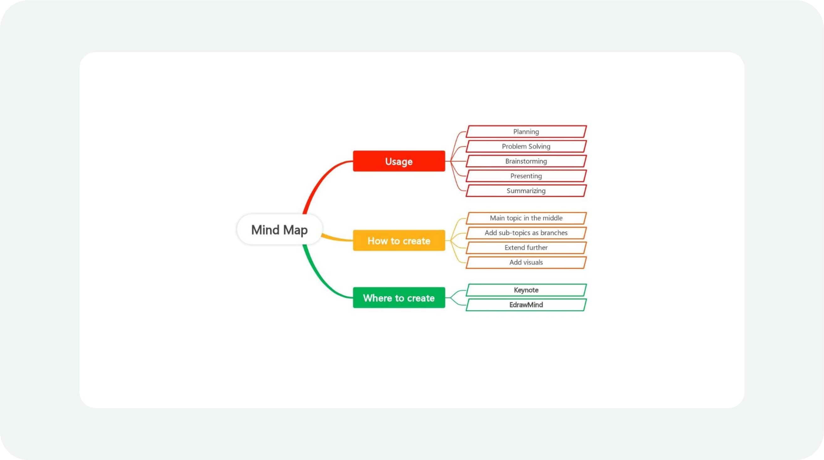 visual-elements-step4