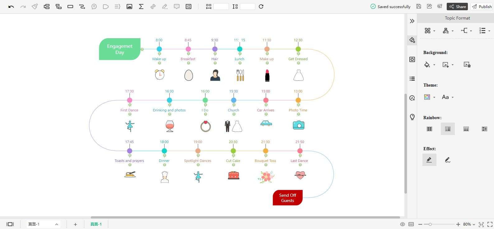 customize-an-event-timeline-example