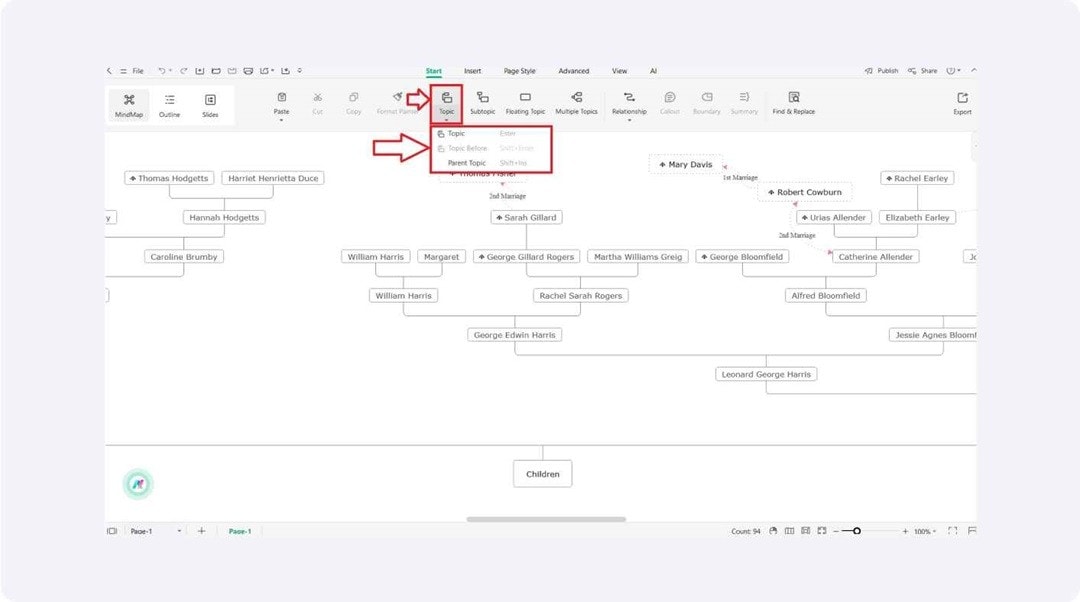 family tree topics