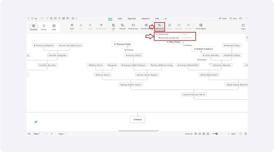 family tree relationships