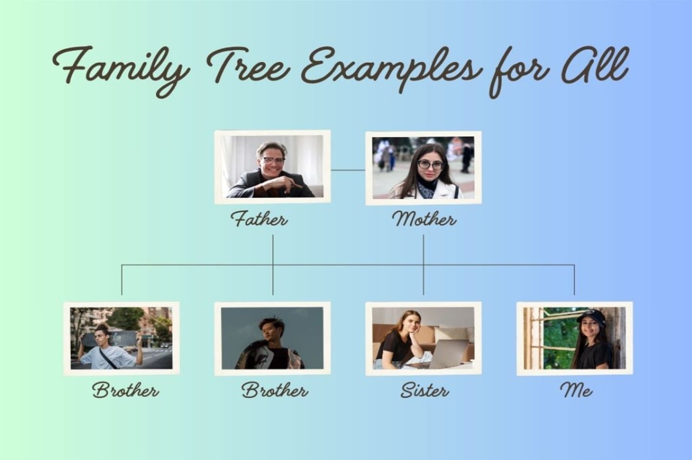 family tree chart